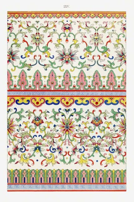 Chinese Botanical Floral Print Wall Art Poster
