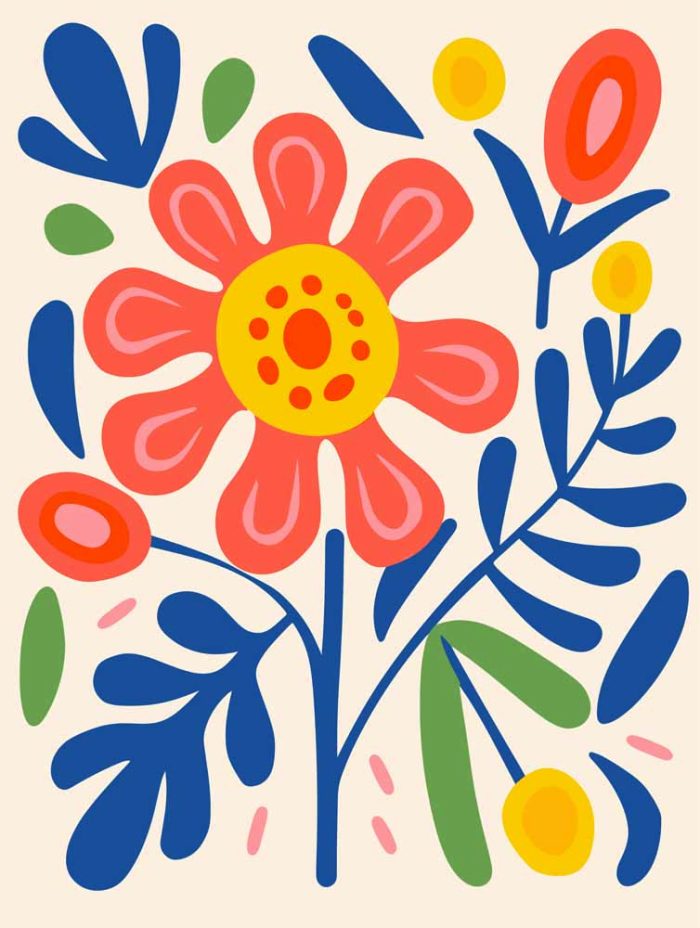 Floral Botanical Flower Print Wall Art Poster - Image 1