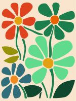 Floral Botanical Flower Print Wall Art Poster