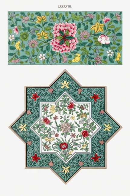 Chinese Botanical Floral Print Wall Art Poster