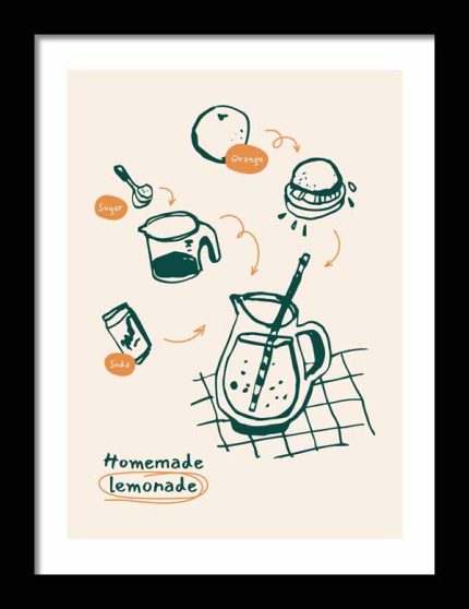 Kitchen Trendy Print Wall Art Framed Poster