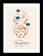 Kitchen Trendy Print Wall Art Framed Poster
