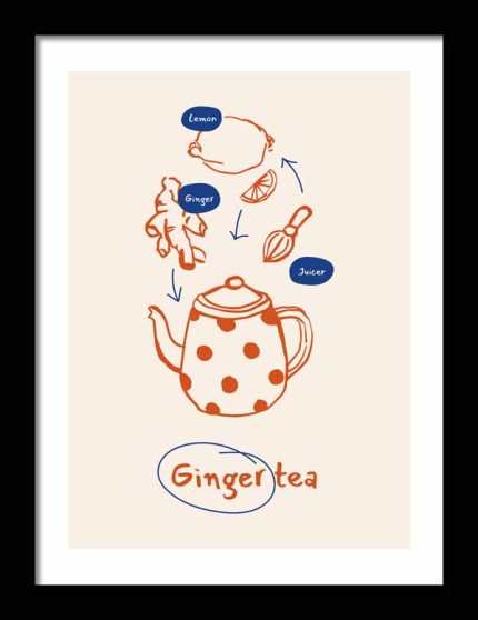 Kitchen Trendy Print Wall Art Framed Poster