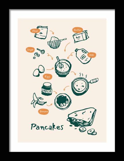 Kitchen Trendy Print Wall Art Framed Poster
