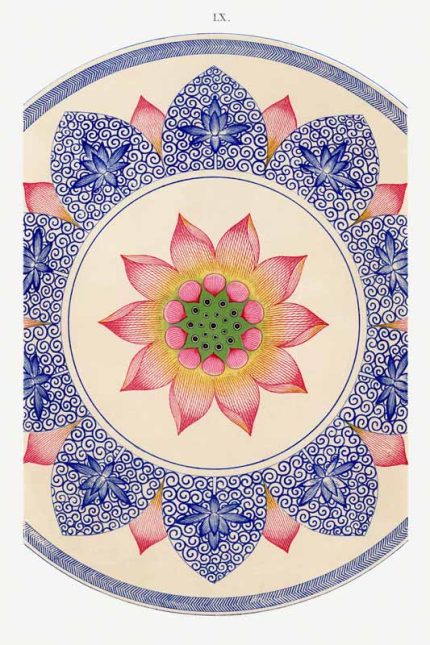 Chinese Botanical Floral Print Wall Art Poster