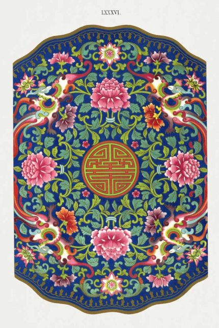 Trendy Colorful Poster Wall Art