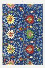 Trendy Colorful Poster Wall Art